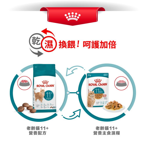 (秋日勁減優惠: 正價$170) Royal Canin CAT (FHN) 11+ Senior Cats (Gravy) 健康營養系列 老年貓11+ 主食濕糧(肉汁) (4200200) 85g X 12 原盒 (原裝行貨)